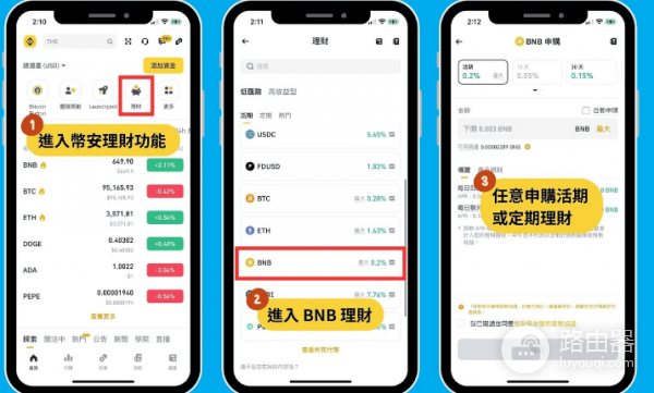 安币HODLer空投是什么? 安币空投项目收益如何计算?