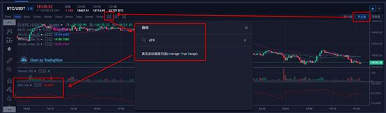 新手学习现货网格交易，低吸高抛循环往复