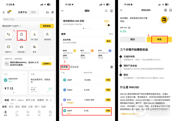 RWA是什么?RWA让实体资产变成链上投资机会