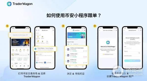 Trader Wagon平台是什么? 如何通过Trader Wagon链接币安进行跟单交易?