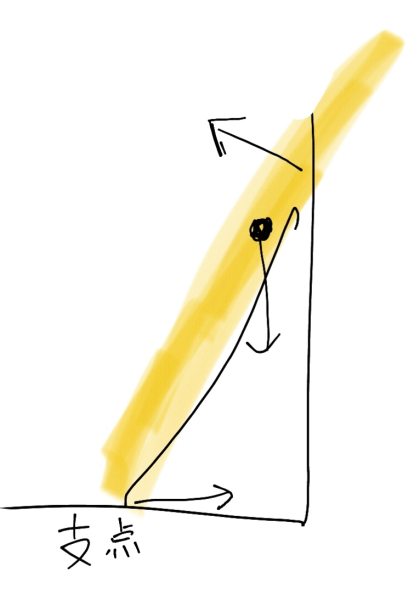 我去实体店买了一个路由器(路由器在实体店哪里买)