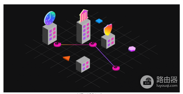 什么是XRP Ledger代币化? 在在 XRP Ledger上代币化资产有什么好处?