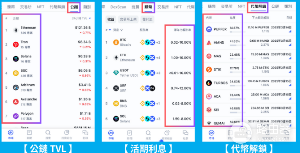 常见的虚拟币看盘软件有哪些? 虚拟币看盘软件哪个好用?