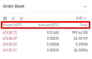 订单簿是什么?区块链交易中订单簿的运用与风险防范