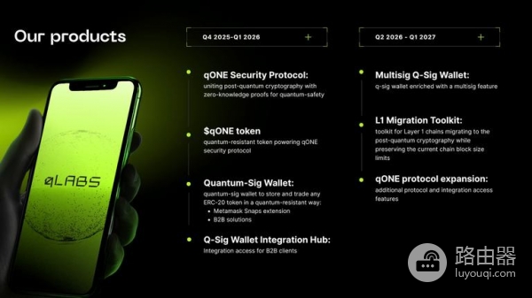 qONE（QONE）币是什么？qONE代币如何带来量子抗性保护