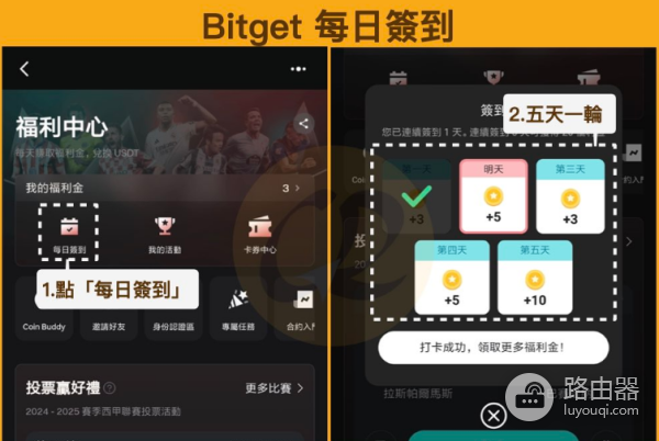 Bitget福利金是什么? 如何获取Bitget福利金?