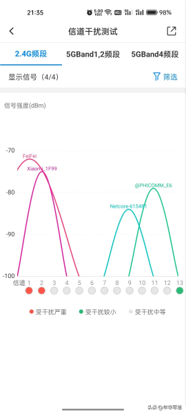 wifi信道怎么设置(巧设信道提升网络体验)