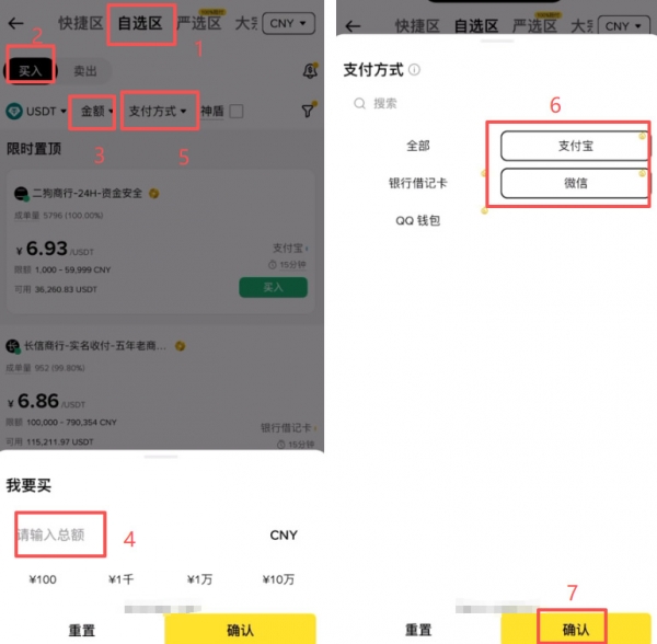 币圈现货交易入门指南，如何获利？