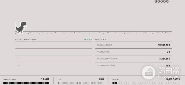 Layer 2扩展的MegaETH是什么?如何实现十万TPS与亚毫秒出块?