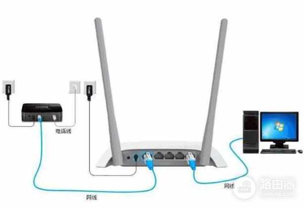 安装了无线路由器放在了客厅-客厅如何装路由器