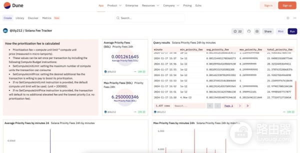 Solana GAS费用有哪些?Solana交易费、优先费与租金说明