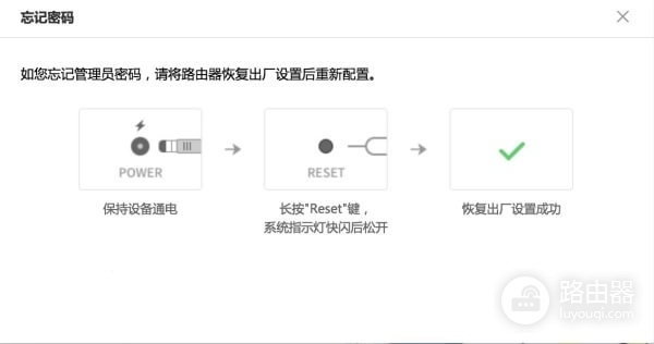 忘记路由器登录密码的怎么办？