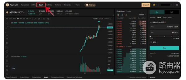 什么是 Aster DEX？如何在Aster DEX上进行交易？