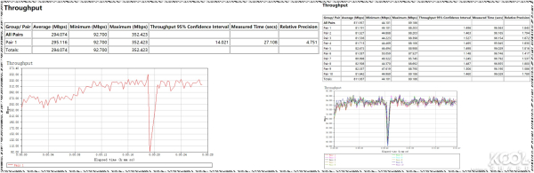 AX11000无线路由开箱拆解评测-AX11000拆解
