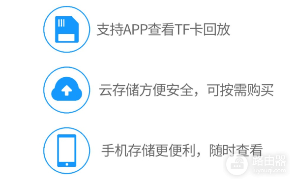 无线怎么扫码连接wifi(wifi网络摄像机怎么用 无线网络摄像机怎么连wifi)