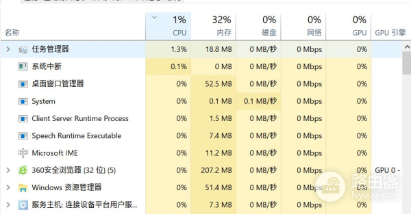 光猫cpu占用率过高怎么办(光猫cpu占用率过高怎么解决)