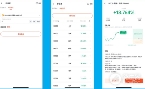 什么是派网抄底宝? 派网抄底宝参数设置