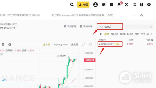 如何在币安购买USDC？稳定币USDC的购买与使用方法