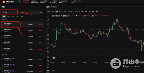 比特币怎么兑换成现金？比特币提现手续费和税务