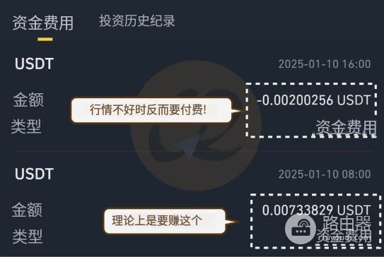 bi安智能套利是什么?如何理解bi安智能套利的风险与收益来源?