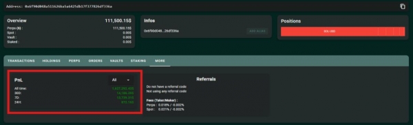 Hyperliquid做市返利如何被程序化放大?专业级交易系统的底层逻辑