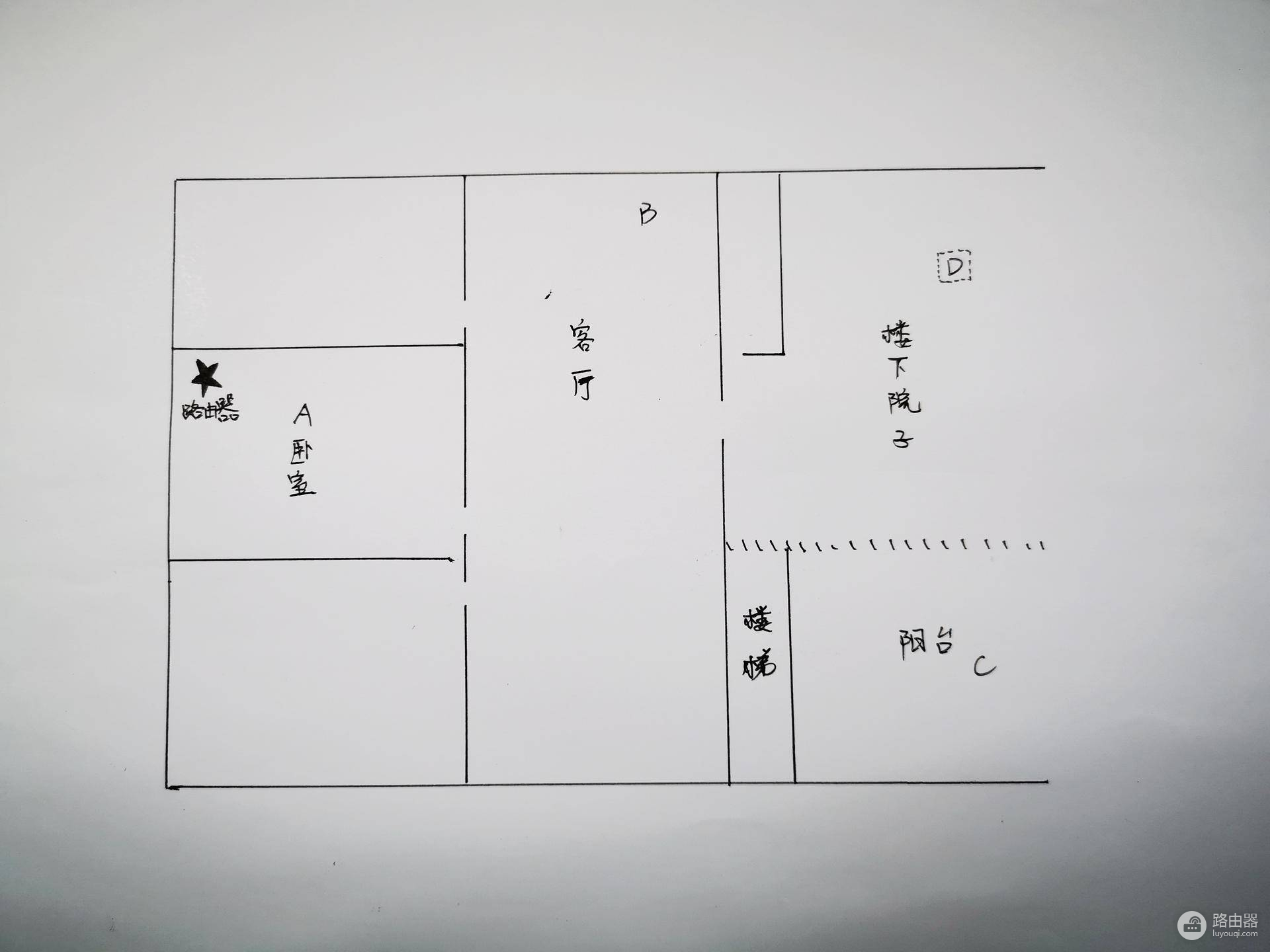 360防火墙V5X路由器-360家庭防火墙 路由器