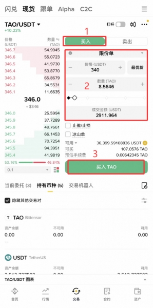 什么是TAO币？值得投资吗？