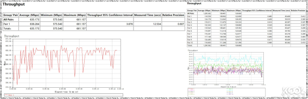 AX11000无线路由开箱拆解评测-AX11000拆解