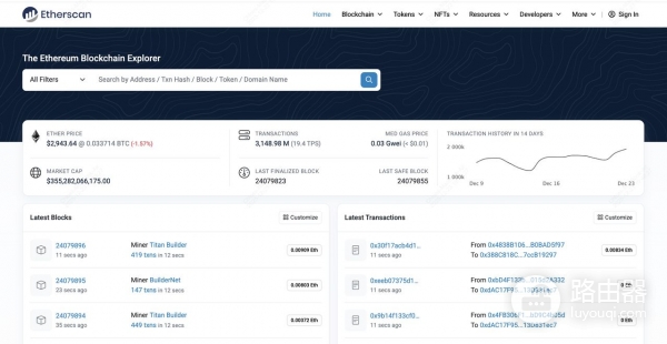 以太坊Gas费是什么?以太坊的计价单位Gwei是什么?