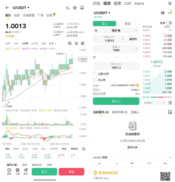 U稳定币是什么？U稳定币年化8%适合长期持有吗？