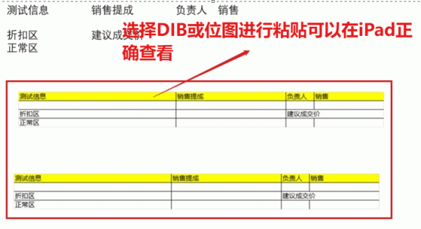 ipad版ppt打开excel表格图片乱码怎么办？移动端office兼容性修复