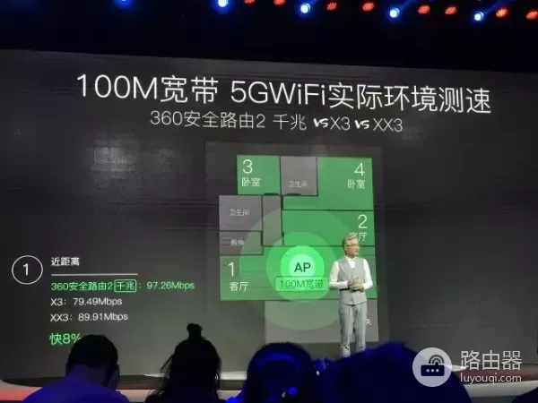 360路由器第二代来了-360第二代安全路由器