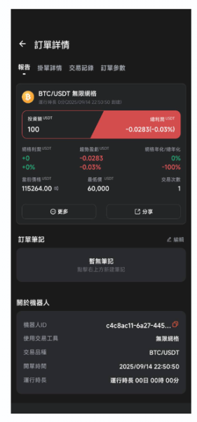 什么是无限网格交易? 如何设定无限网格交易?