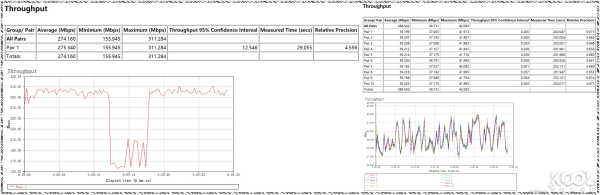 AX11000无线路由开箱拆解评测-AX11000拆解