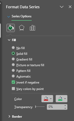 Excel柱形图“逆转负数”颜色丢失怎么办？图表填充修复教程