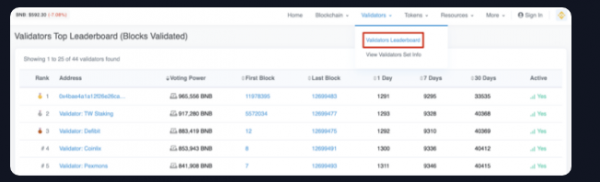 BscScan浏览器有哪些功能? BscScan使用心得?