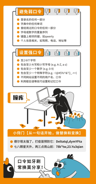 怎么设置双层wifi密码(密码,这样设置才更安全)