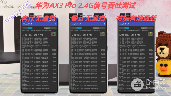 TP-Link or HUAWEI？300元以内wifi6路由器鹿死谁手？