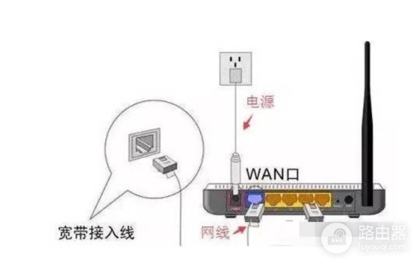 怎样用手机设置路由器和修改wifi密码(路由器如何通过手机改密码)
