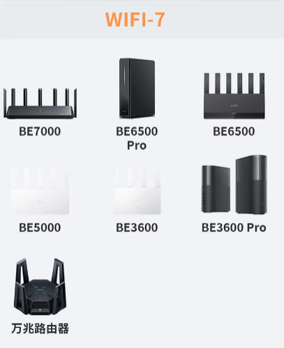 小米路由器怎么选？WiFi 5/6/7型号