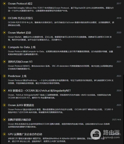 Ocean Protocol （OCEAN）币是什么？数据隐私和AI训练怎么平衡