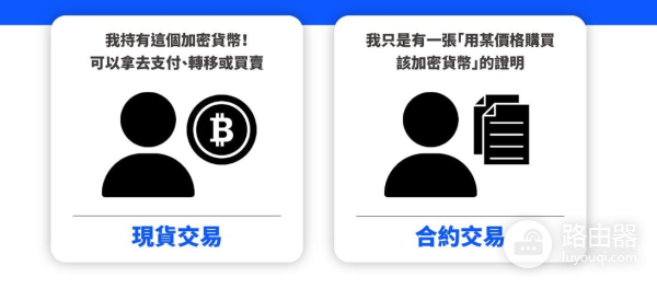 比特币赚币的方法和参与方式有哪些？适合新手的BTC赚币方式