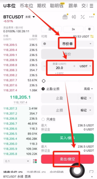 如何做空比特币等加密货币？杠杆交易入门
