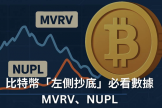 什么是MVRV、NUPL？比特币投资者的必备市场情绪工具