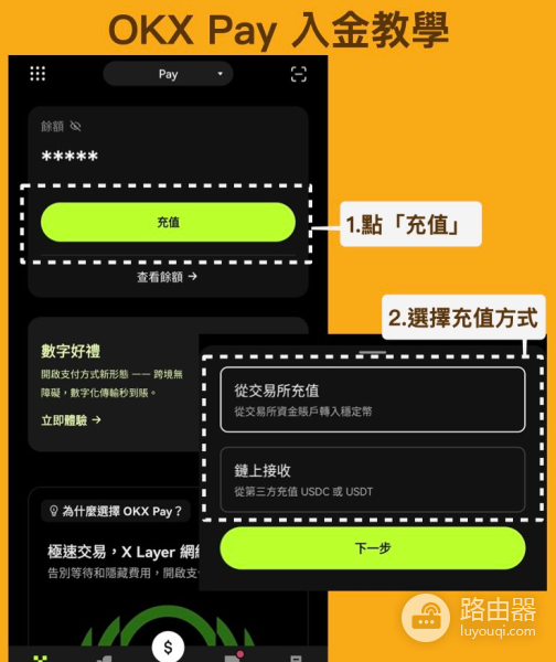 OKX Pay是什么?开通OKX Pay有风险吗?