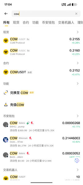 CoW Protocol（COW）币怎么买？CoW Protocol重塑去中心化交易的公平与效率