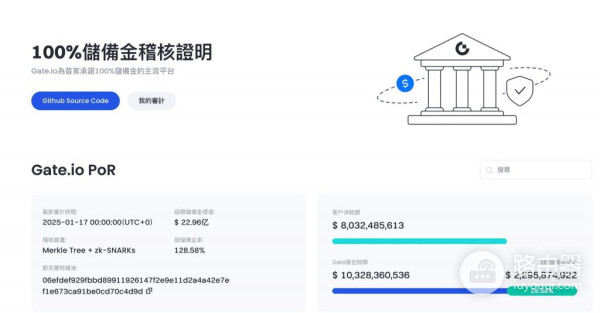 Gate.io芝麻开门2025最新实测，山寨币天堂还是资金黑洞？
