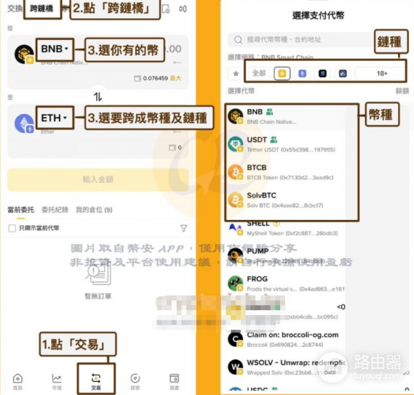 什么是跨链? 如何通过跨链进行加密货币转账?