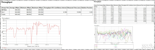 AX11000无线路由开箱拆解评测-AX11000拆解