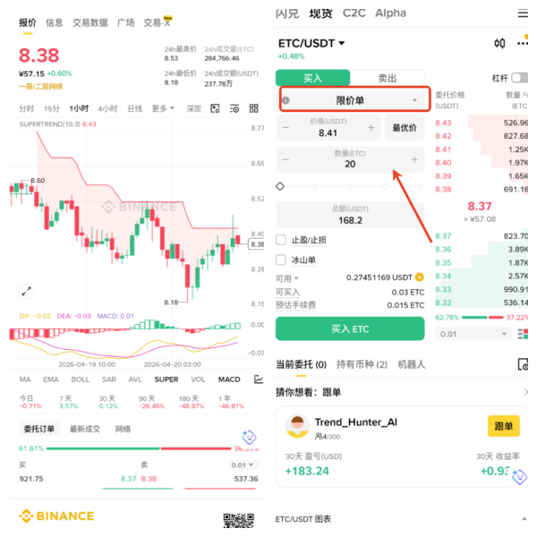 ETC减半后会暴涨吗？2026以太坊经典价格预测与实战分析